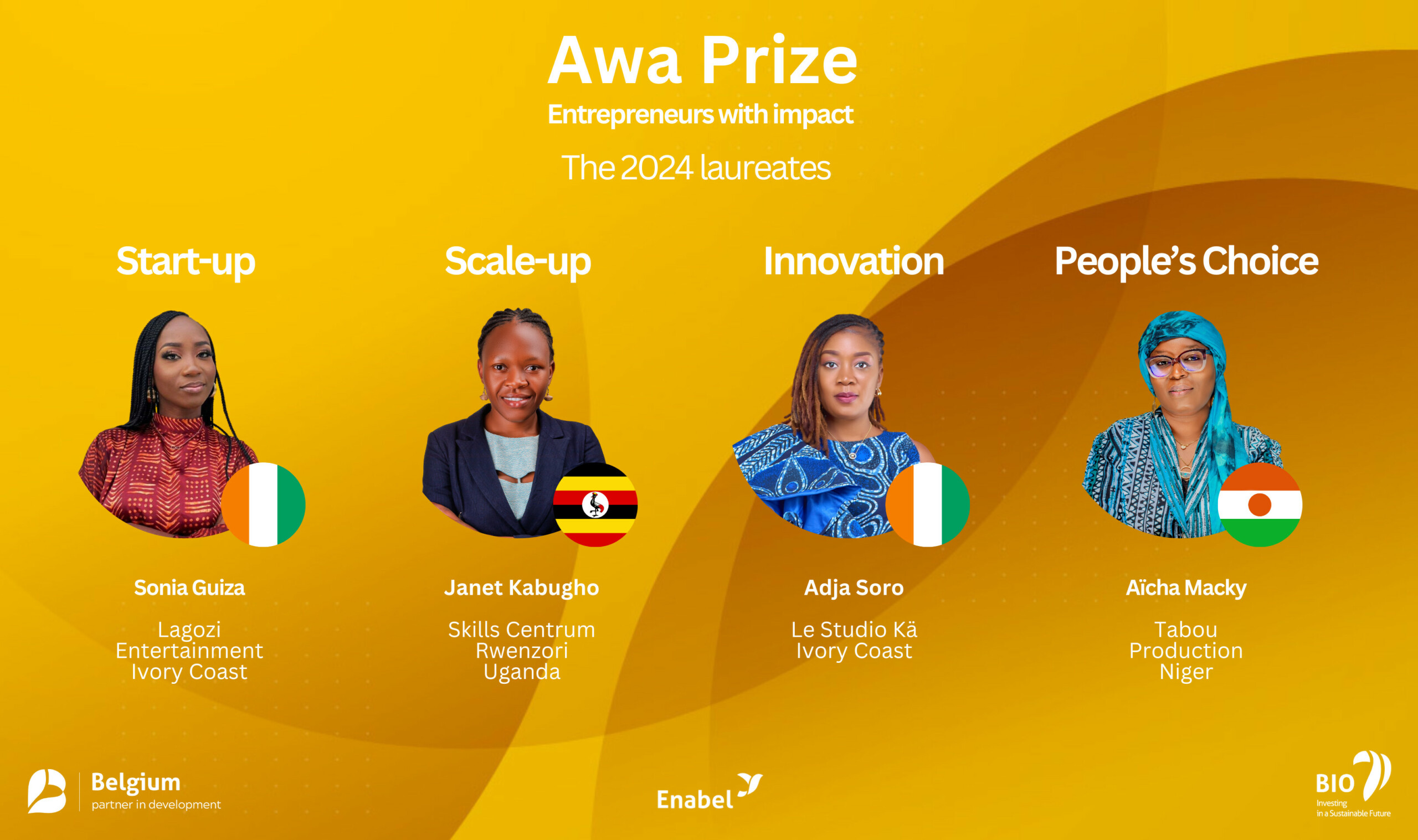 the-winners-of-the-2024-awa-prize-are-known-enabel-belgian